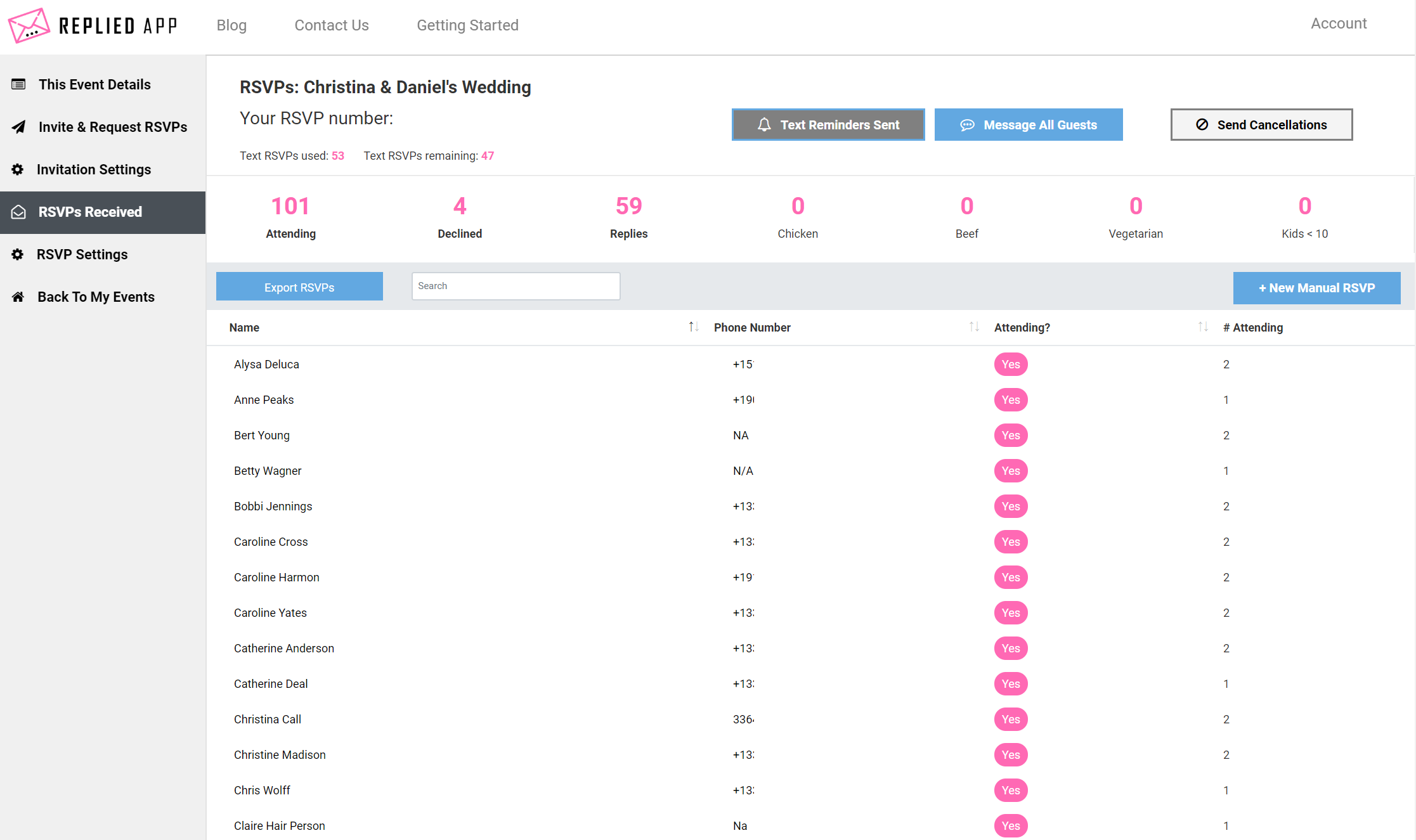View text message invitation RSVPs